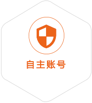 呈贡到德国国际快递